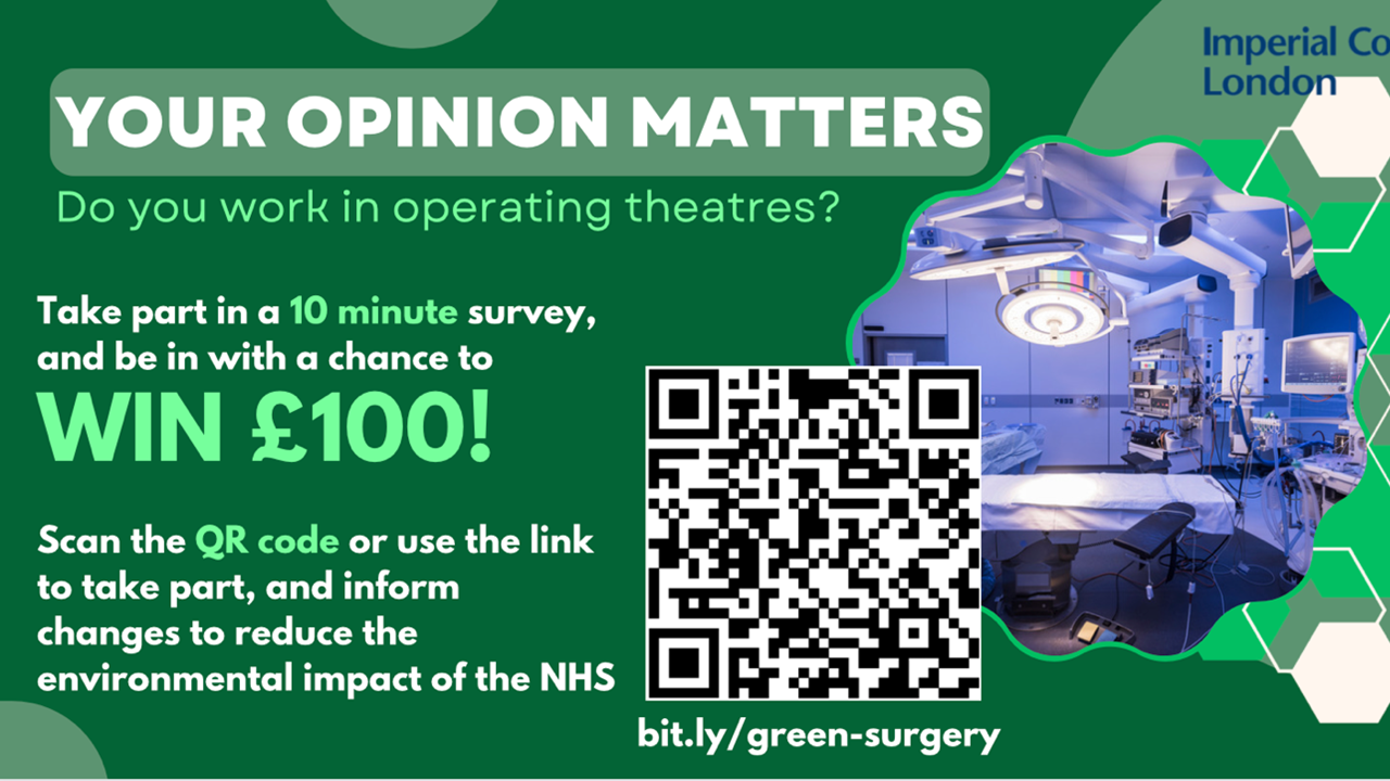 Survey - Green Operating Theatres